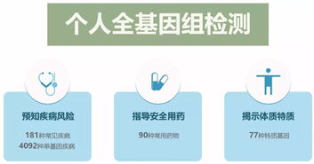 我不是藥神，我只是能預(yù)知患癌風(fēng)險——現(xiàn)代健康咨詢的價值與邊界